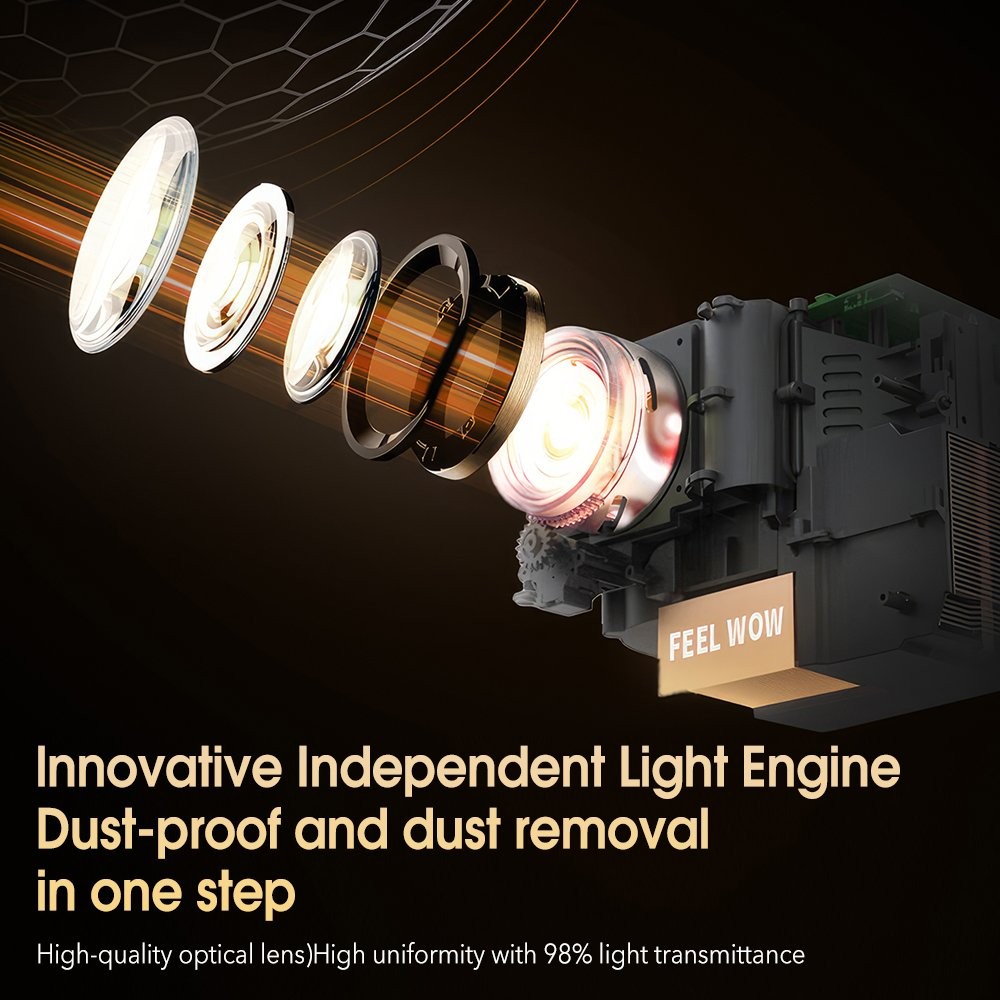 Mini Projector 1080P 4K 5G WiFi Android Smart Projection Short Throw Projector