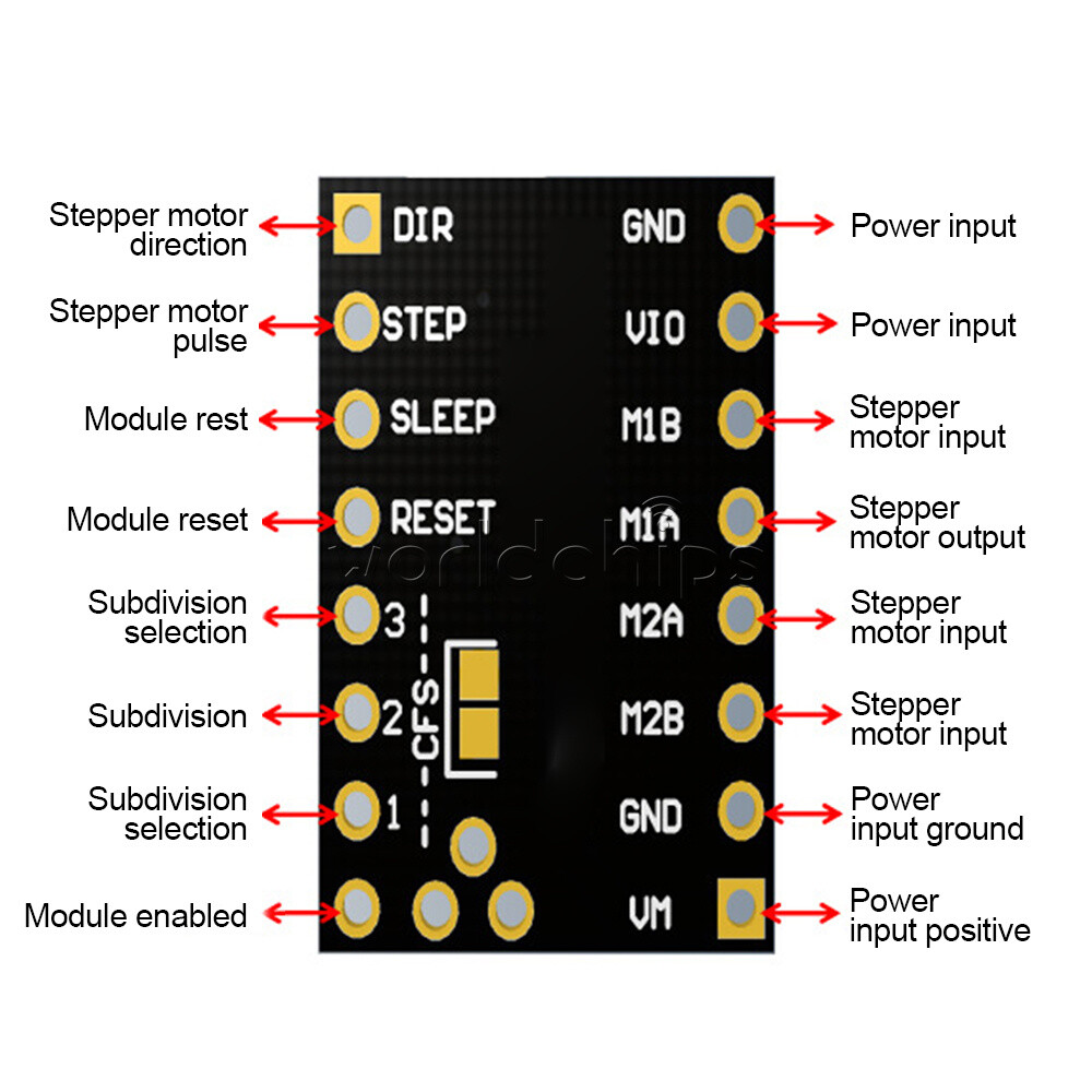 Silent Step Stick Protector Stepper Motor Grain Filter For LV8729V A4988 Drv8825