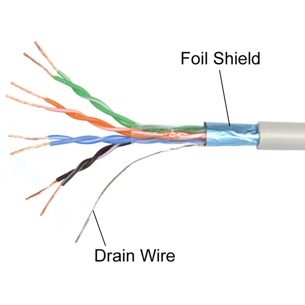 2FT Cat5E RJ45 Ethernet LAN Network FTP Shielded Patch Cable Pure Copper White