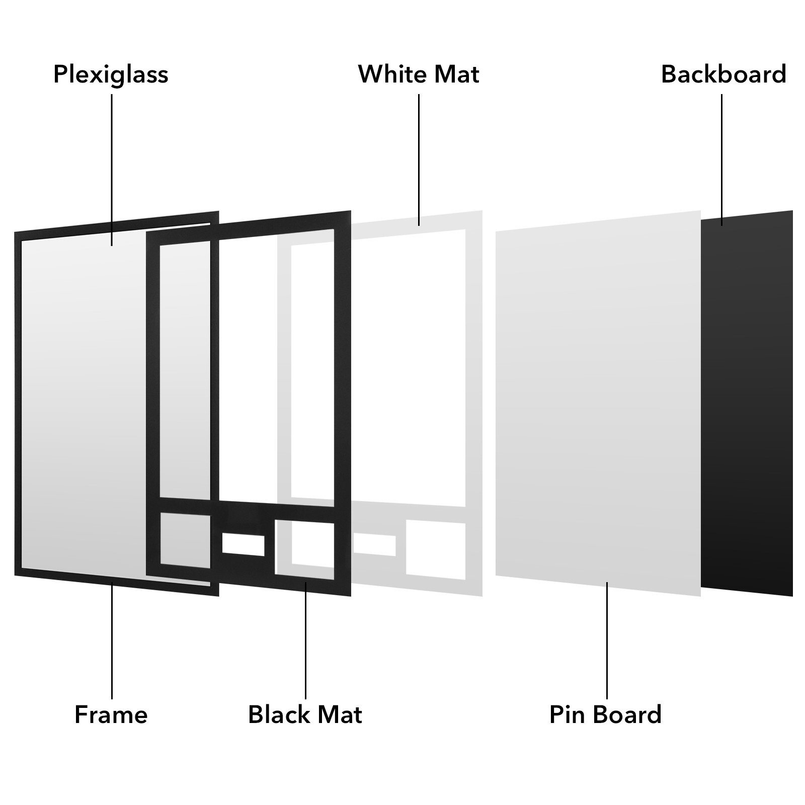Jersey Display Case with UV Plexiglass, Mat & Pinboard for Sports Shirt (1 Pack)