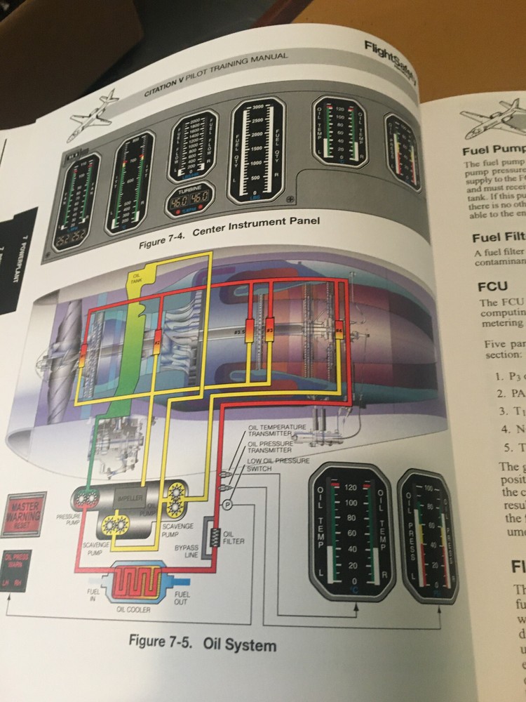 Cessna Citation V Pilot Training Manual