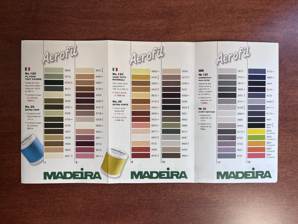 Madeira Quilt thread kit, new, 63 spools, Aerofil thread