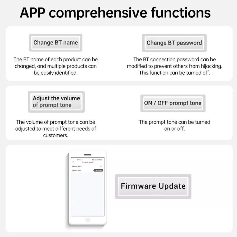 Audio Amplifier Board features input anti-reverse and anti-static protection