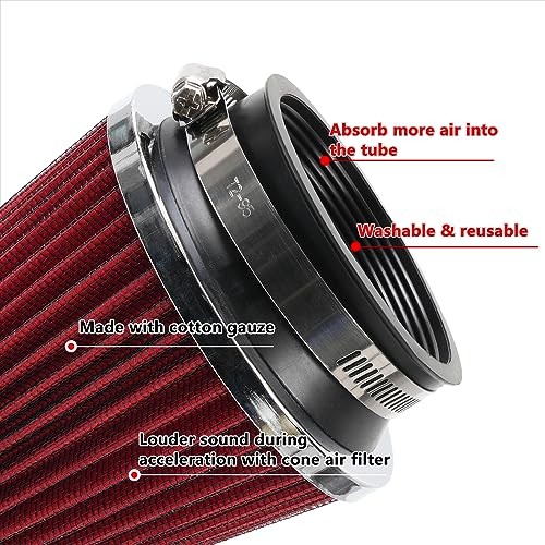 Clamp-On Cold Air Intake Filter, High Performance, Washable Filter, Red
