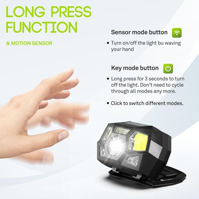 2 Pack LED Rechargeable Waterproff Headlamp, 8 Modes, Motion Sensor Switch