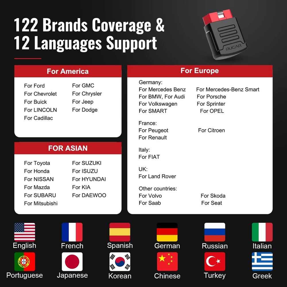 MUCAR BT200 Pro OBD2 Scanner Bluetooth Wireless Car Full System Diagnostic Tool