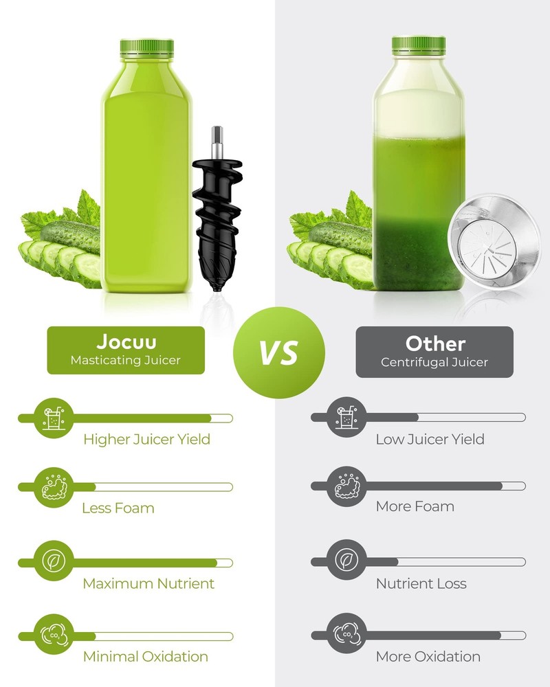 Jocuu Slow Masticating Juicer with 2-Speed Modes - Cold Press Juicer Machine - Q