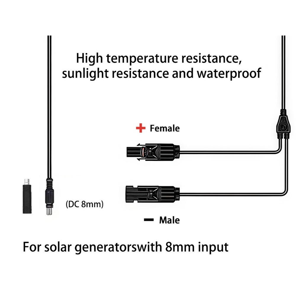 16.5FT Solar Cable with Solar Panel Connector for Jackery Explorer 600 Plus/550