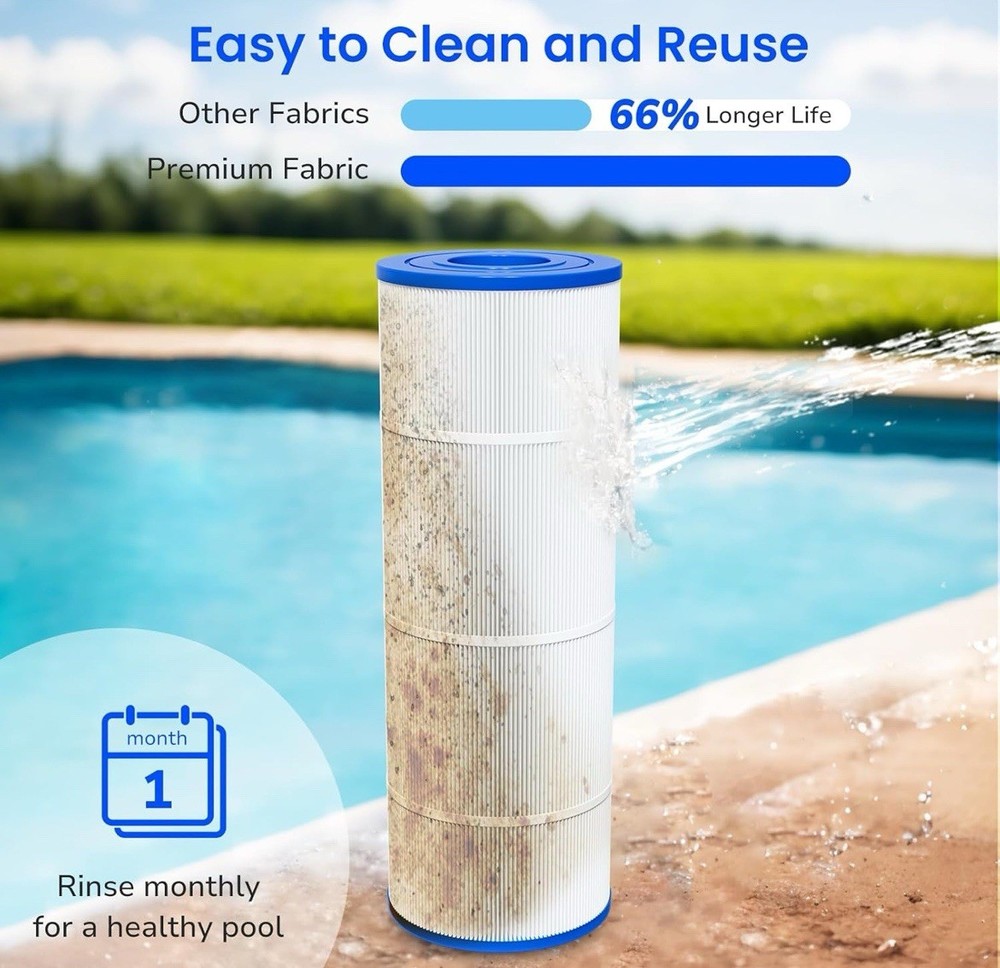 CCP320 Pool Filter Cartridges Replacement Pentair Clean & Clean & Clear Plus 320
