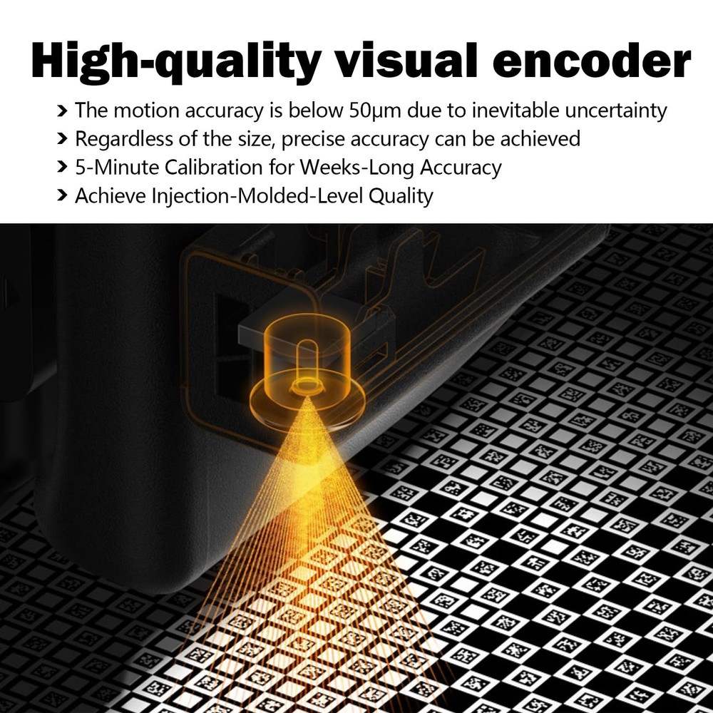 3D Printer Vision Encoder Calibration Tool for Bambu Lab H2D H2S Accuracy Enh...