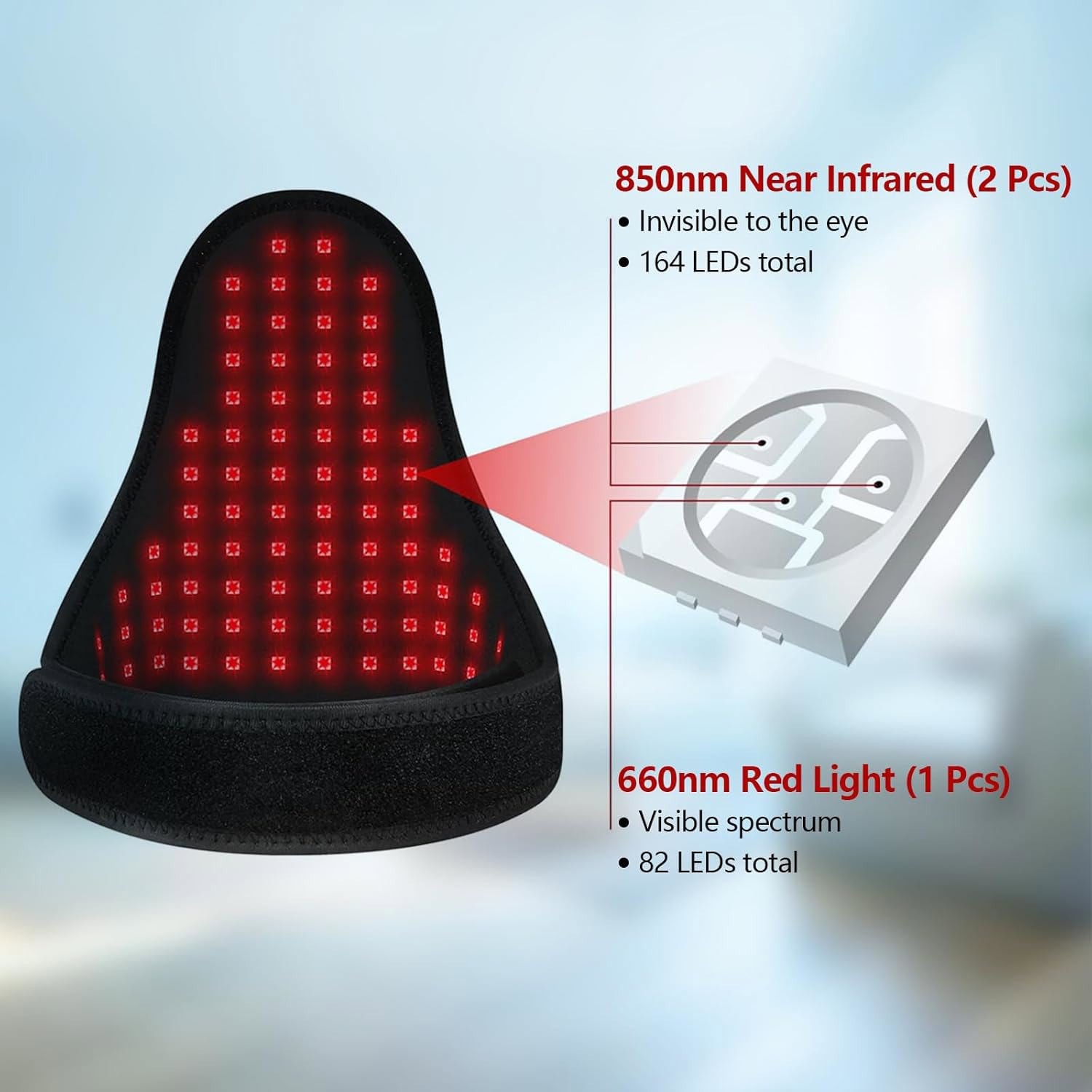 Red Light therapy Prostate Treatment Wearable Men Urinary Infection Health