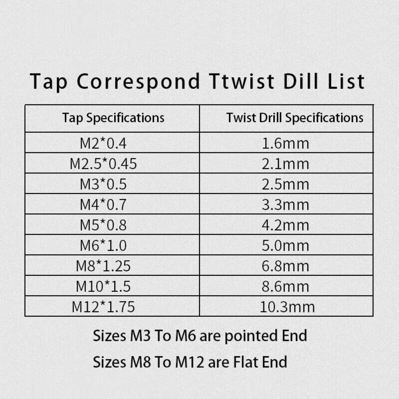 Spiral Flute Point HSS Machine Thread Taps Set TiN Coated / HSS-Co Cobalt M2-M12