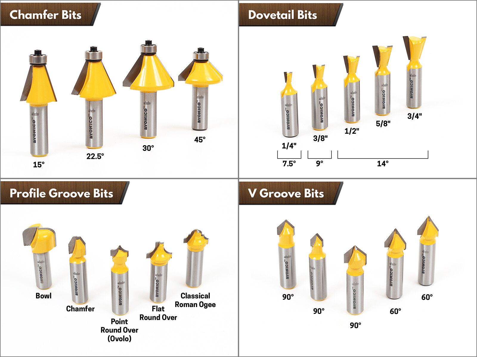 70 Bit Professional C3 Carbide Router Bit Set - 1/2" Shank - Yonico 17702