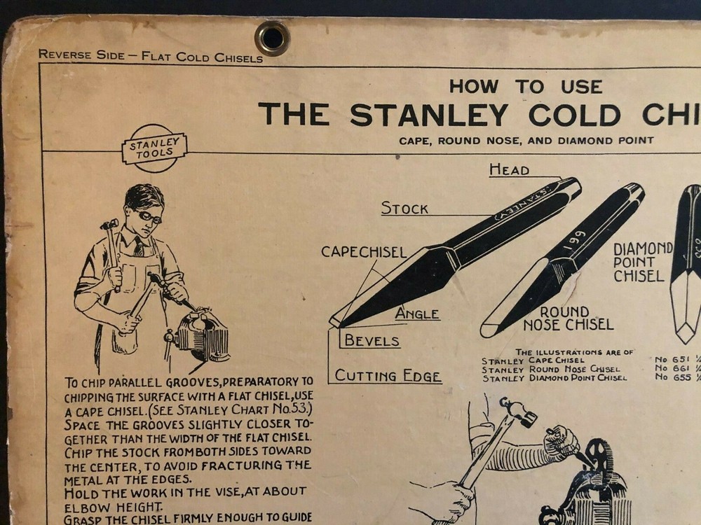 Vintage 1933 Stanley Tools Double Sided Pressboard Instructional Chart (10 / 14)