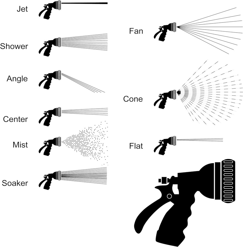 Dramm Rain Select Spray Head Only with Quick Click 9 Pattern Adjustable Choices,
