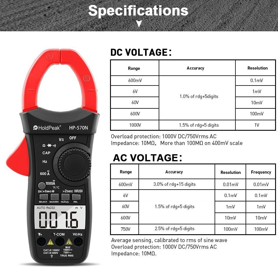 AC/DC Inrush Current Digital Clamp Meters TRMS Multimeter Auto Range Ohm Temp US