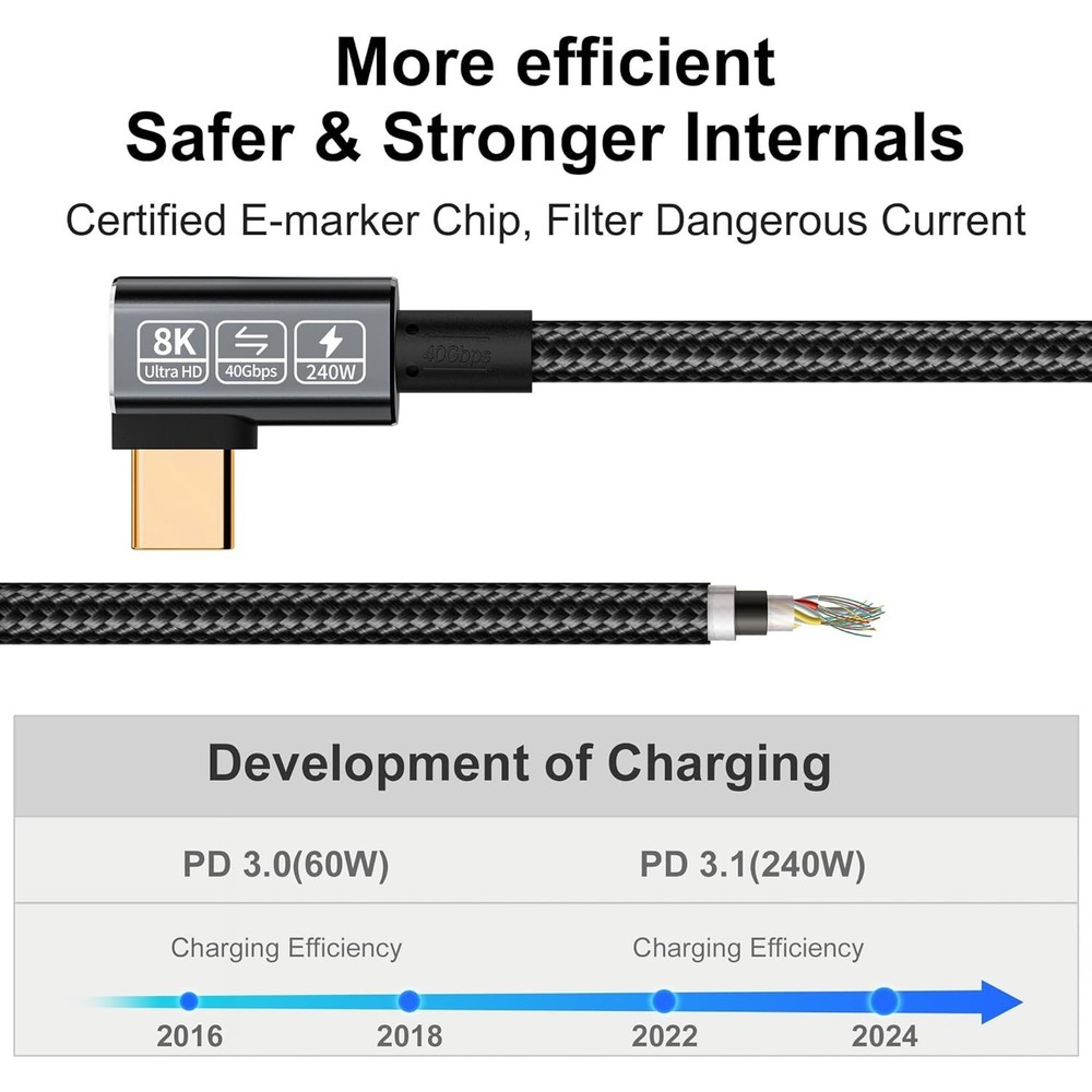 Compact 3.3FT USB C Thunderbolt Cable - 240W PD Charging & 40Gbps Transfer Speed