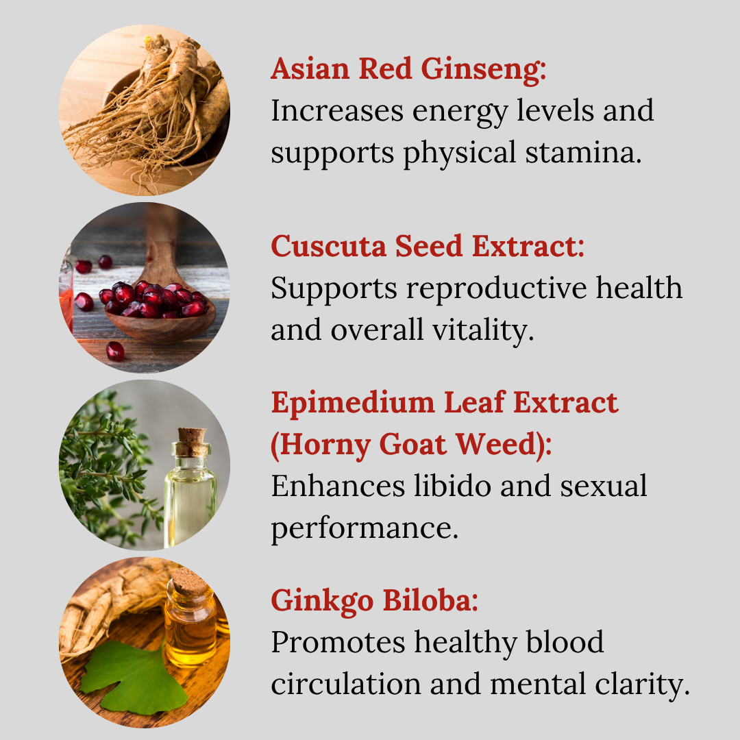 NEW Fast-Acting MALE XL –Ultimate Stamina + Satisfaction & Pleasure, Free Shippi