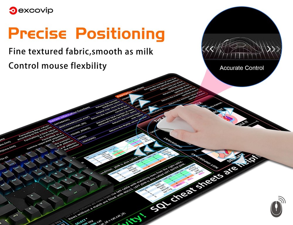 SQL Cheat Sheet Mouse Pad Database Shortcut Key Mat Large Anti Slip 80x30 cm