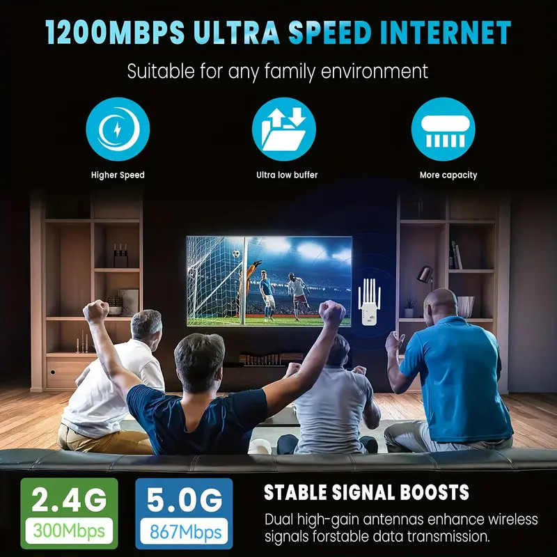 1200Mbps WiFi Extender – Dual Band 2.4G/5G Signal Booster w/ Ethernet