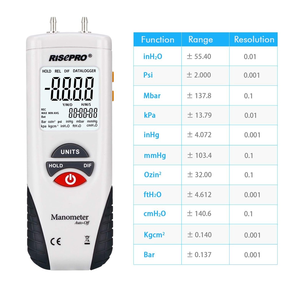 Manometer, RISEPRO® Digital Air Pressure Meter and Differential Pressure Gaug...