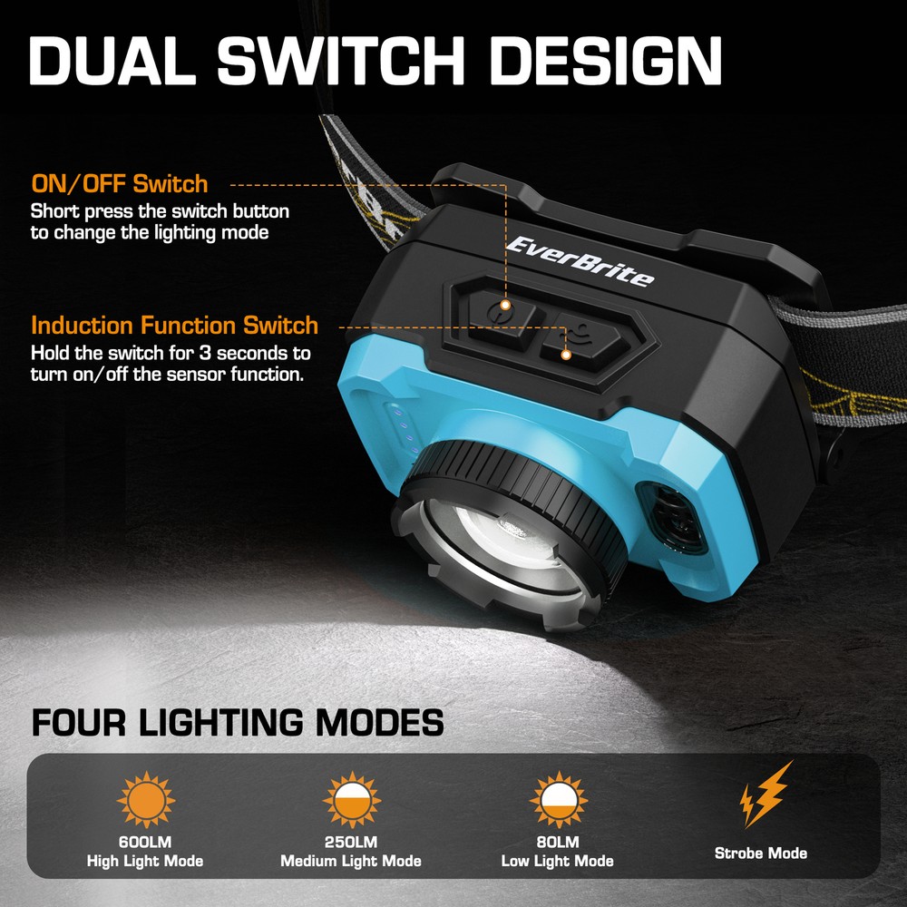 EverBrite RechargeableHeadlamp-Blue 600Lumen 4Mode Motion Sensor&Memory Function
