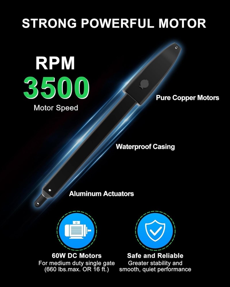 Gyxel Automatic Gate Opener