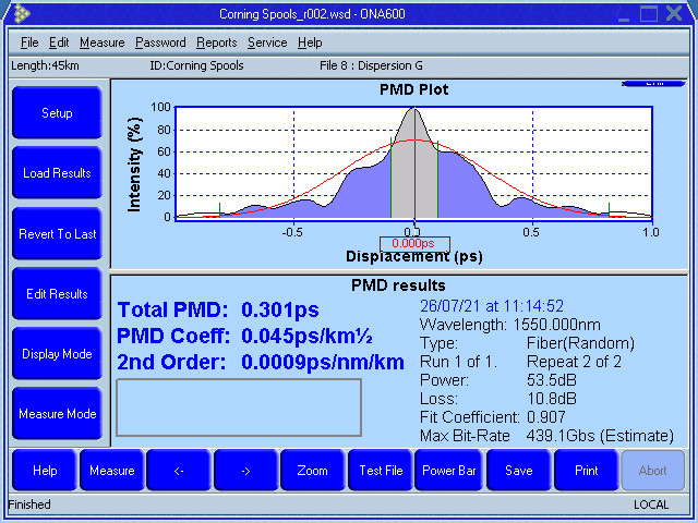Perkin Elmer ONA600 Optical Network Analyzer w/ CD610B Laser CD/PMD