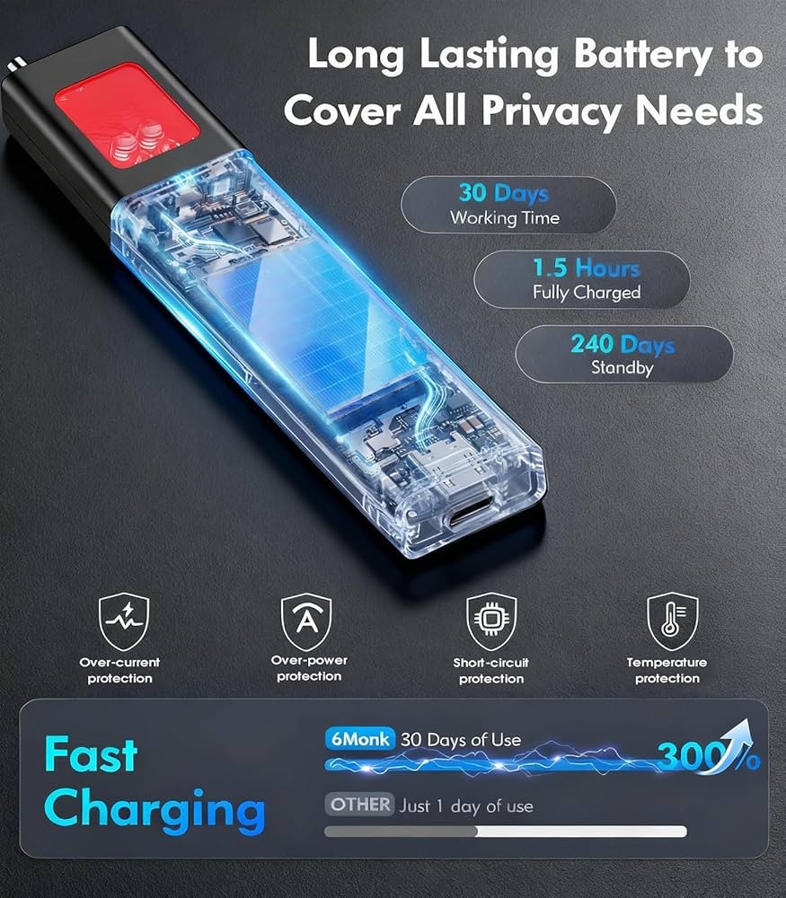 Hidden Camera Detector RF Bug GPS Tracker Finder WiFi Scanner Anti Spy