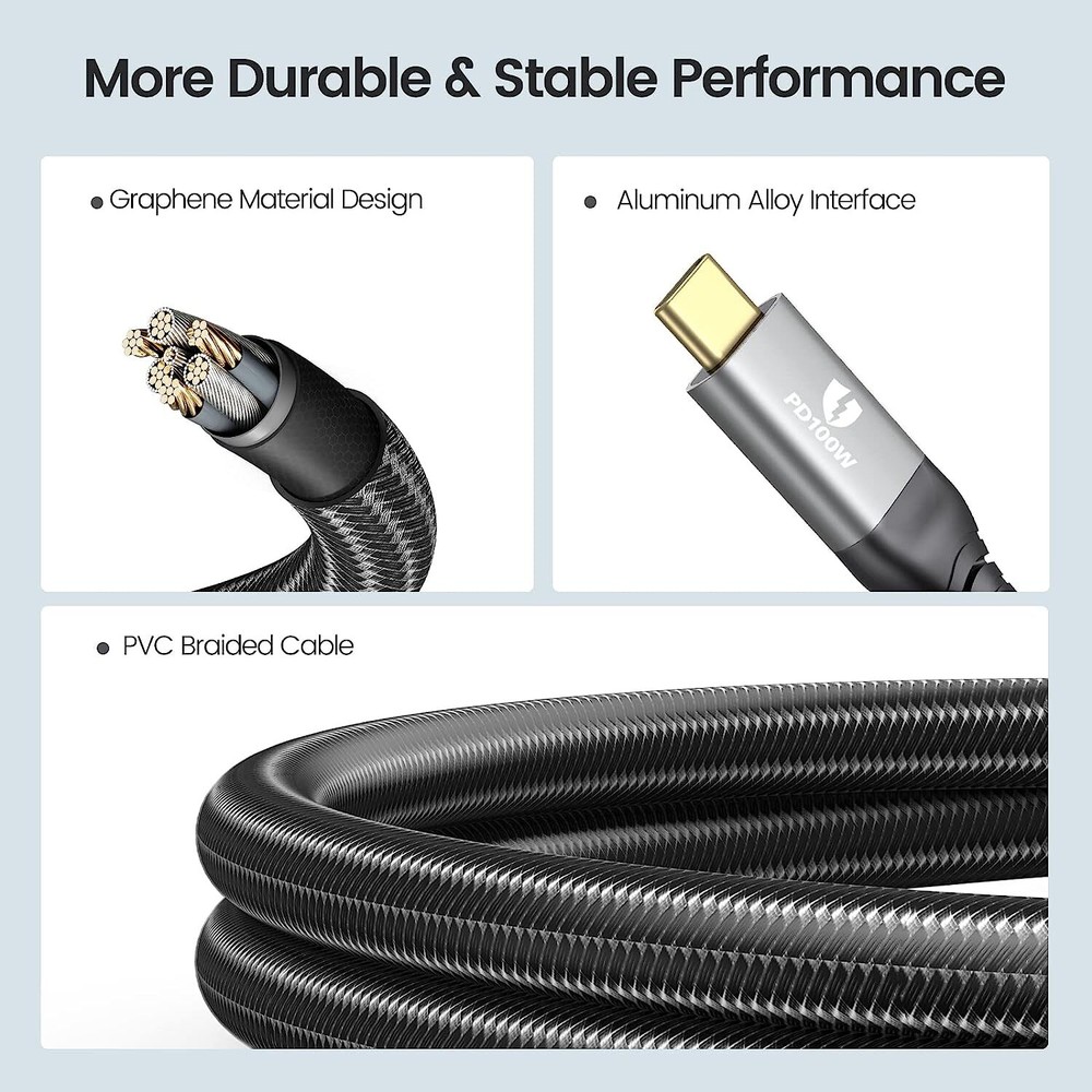 USB3.2 Gen2x2 Type C to USB C/A 40Gbps Cable Data Cable 100W PD Fast Charging