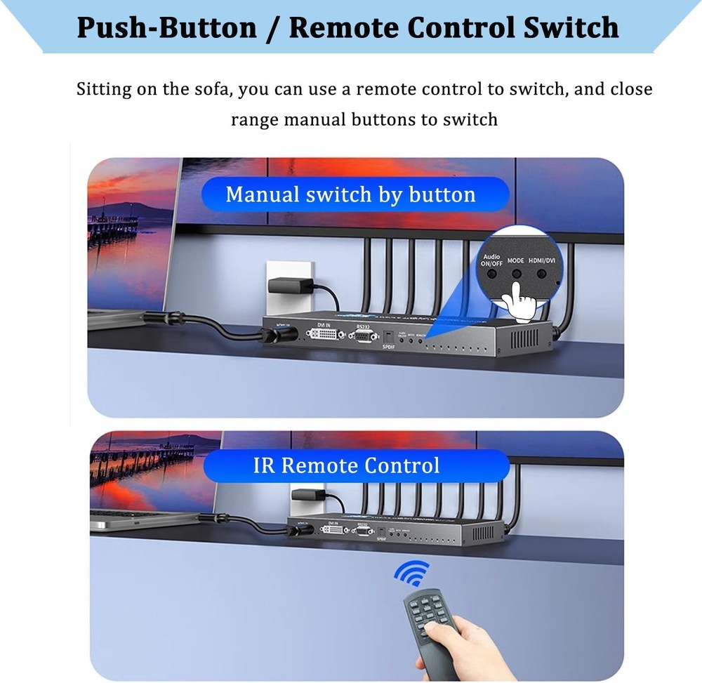 Video Wall Controller 3x3, TV Processor, 4K x 3x3 Controllers