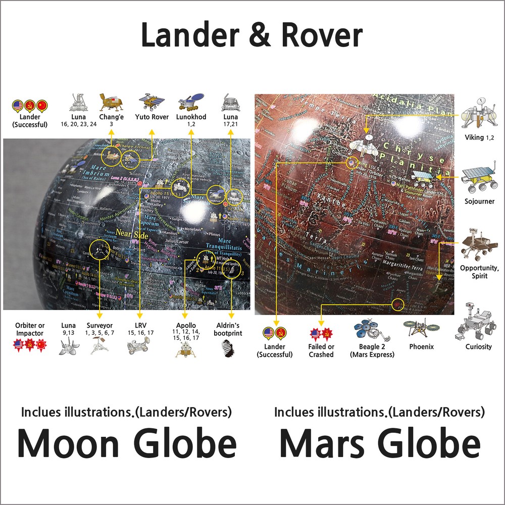 Mapsoft Explorer Moon/Mars 2 Globe Set, 24cm/9.5", Lunar Globe, 2MR-24