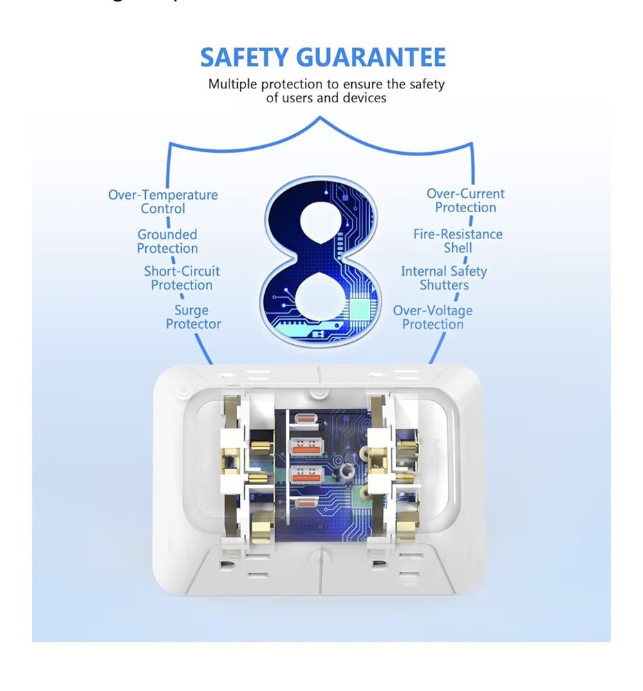 US Multi Socket Wall 6 AC Outlets 4 USB Port, 2 Type C Universal Plug Charger
