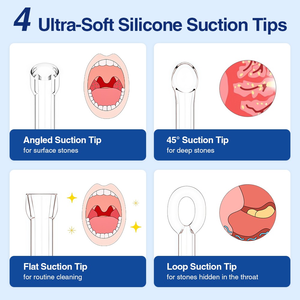 Electronic Tonsil Stone Remover Kit Vacuum LED Light 3 Adjustable Suction Modes