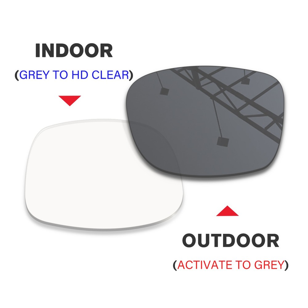 Replacement Lenses for Amazon Echo Frames (3rd Gen) / (2nd Gen) Smart Glasses