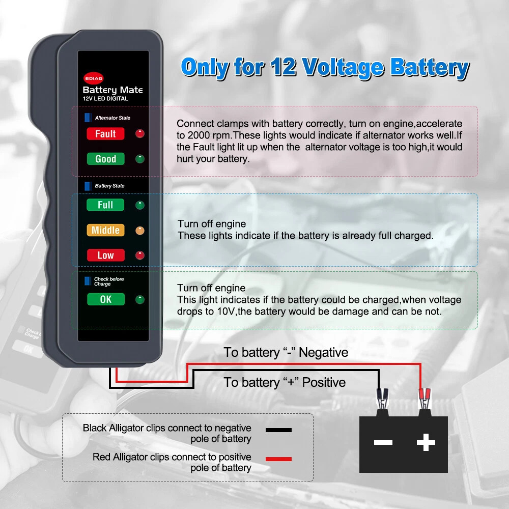 12V Battery Load Tester Alternator Analyzer Diagnostic Test Tool Auto Car DC