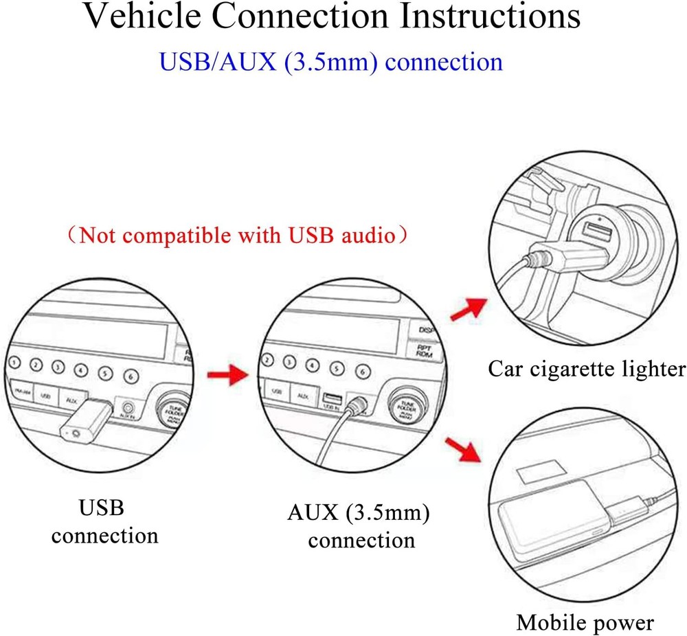 QIANRENON Car Bluetooth 5.0 Receiver, USB/AUX Dual Interface Wireless Blue