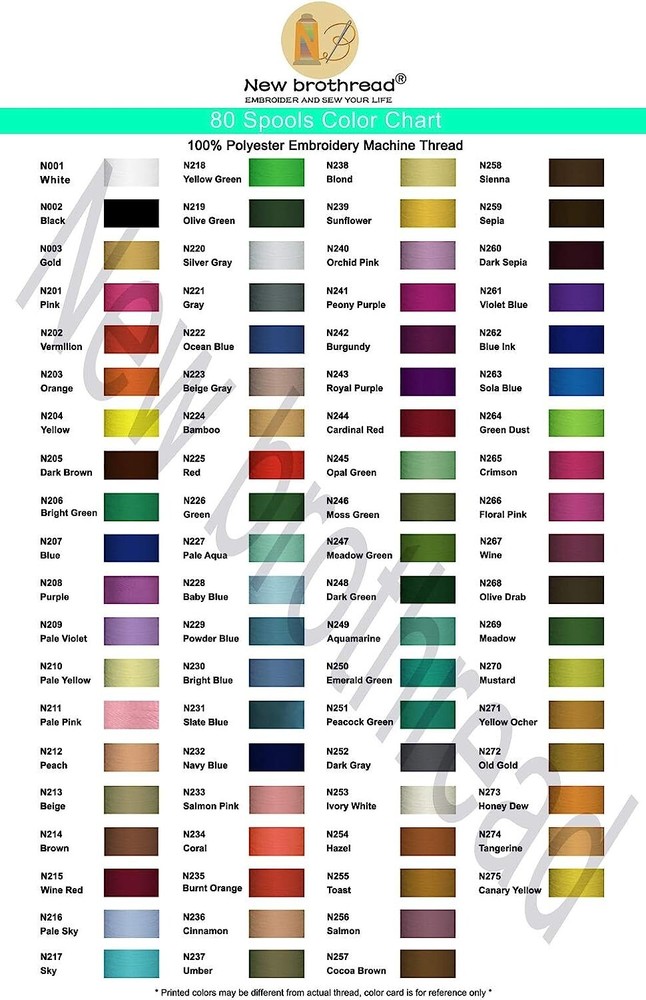 80 Spools Polyester Embroidery Machine Thread Kit 500M 550Y Each Spool - Colo...