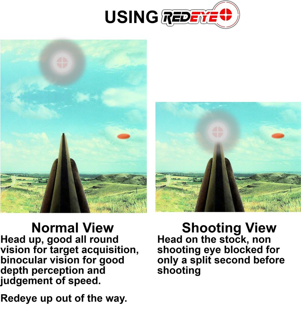 Eye Dominance Correction - Redeye