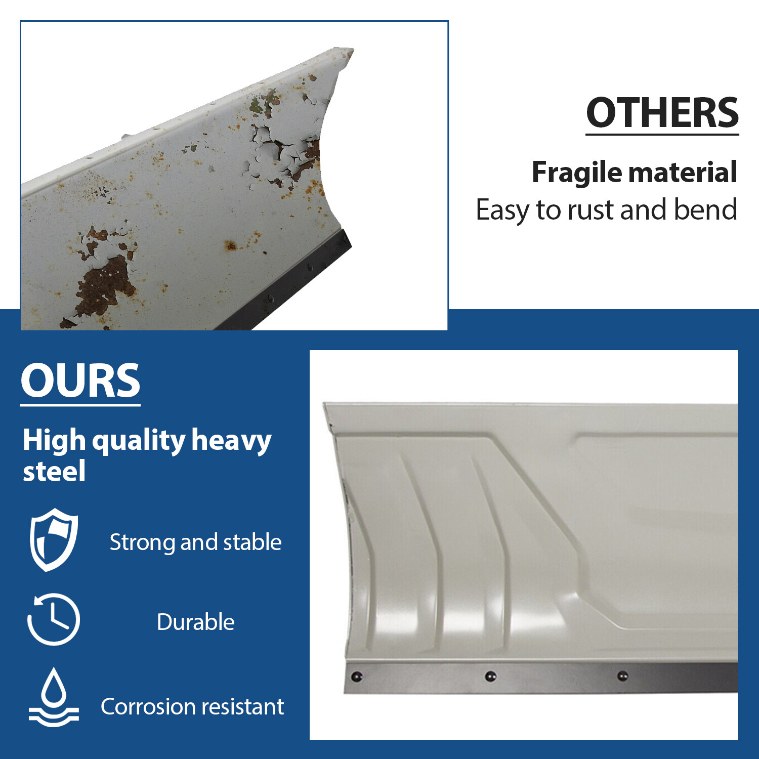 Snow Plow Blade Universal Kit Adjustable 48" For Honda Kawasaki Polaris ATV