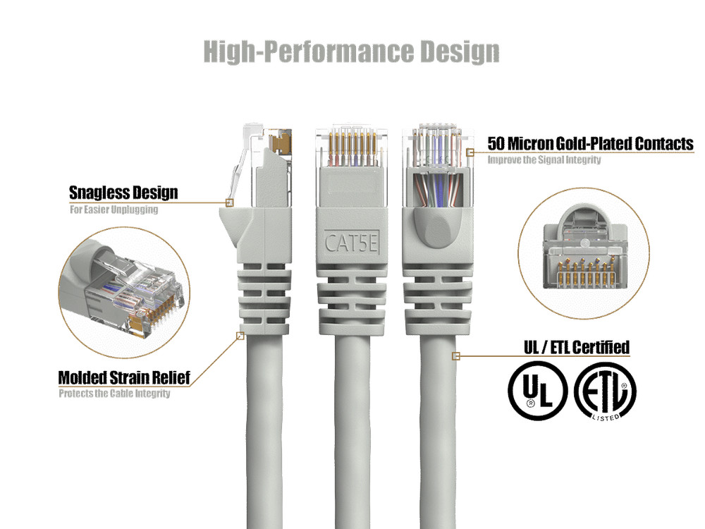 10ft Cat5e UTP Ethernet Network Patch Cable Snagless 24AWG Bare Copper, Gray