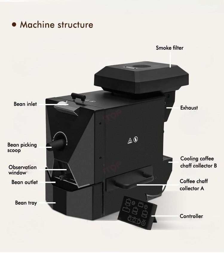 Electric ITOP Coffee Bean Roaster Drum Roaster 3 Operating Modes Espresso Tool