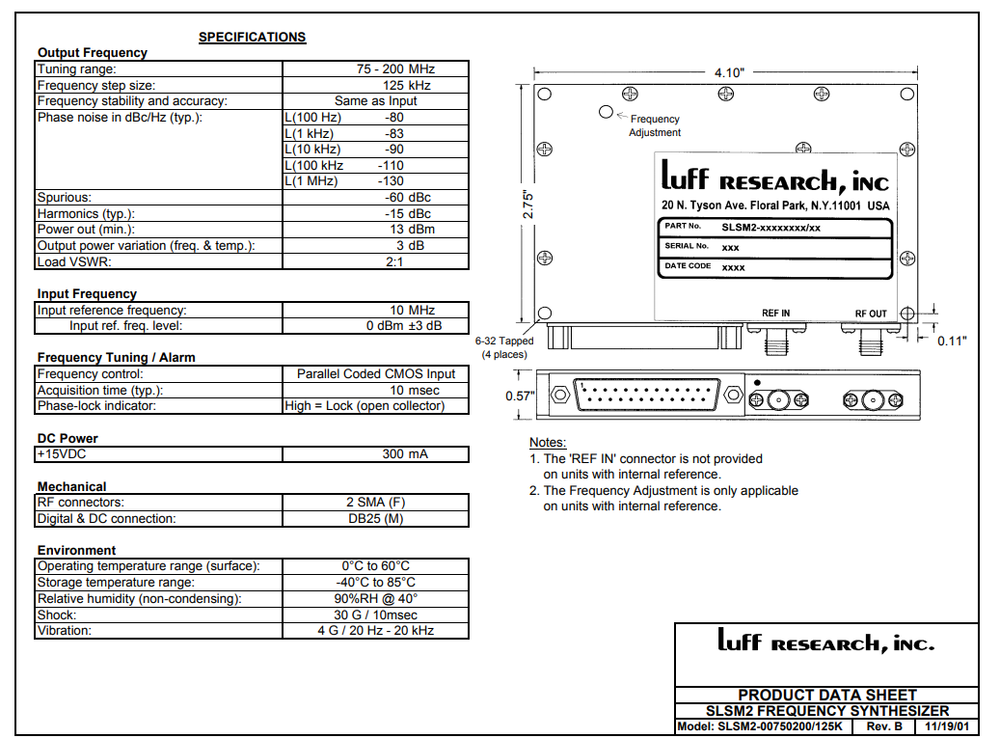 Luff Research SLSM2-15002000/1M Frequency Synthesizer