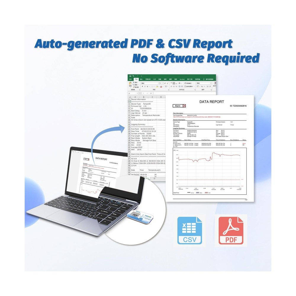 USB Temperature Data Logger with Auto PDF&CSV Report 5 Packs,Digital Thermome...