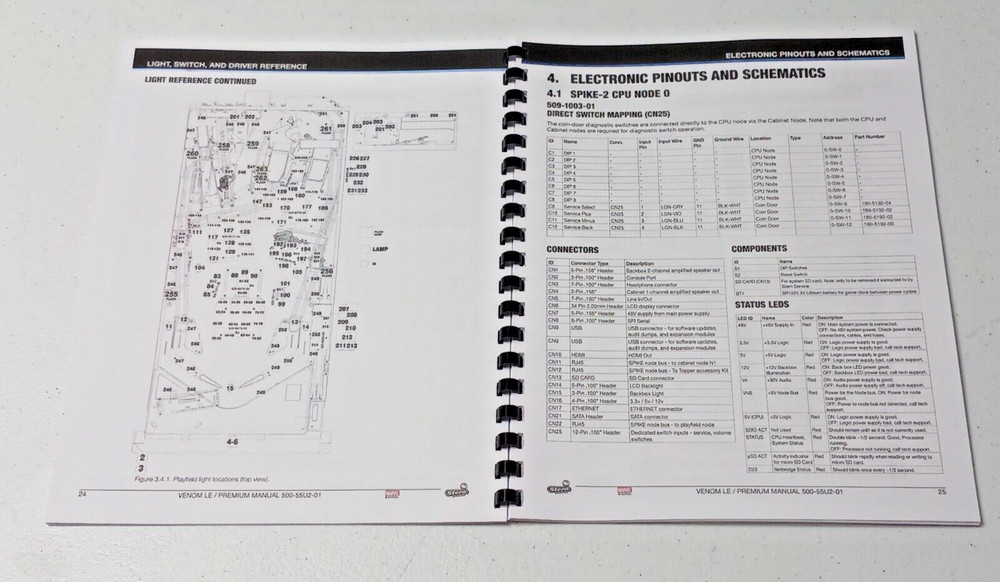 VENOM-LE/PREM, STERN, SERVICE AND OPERATION MANUAL