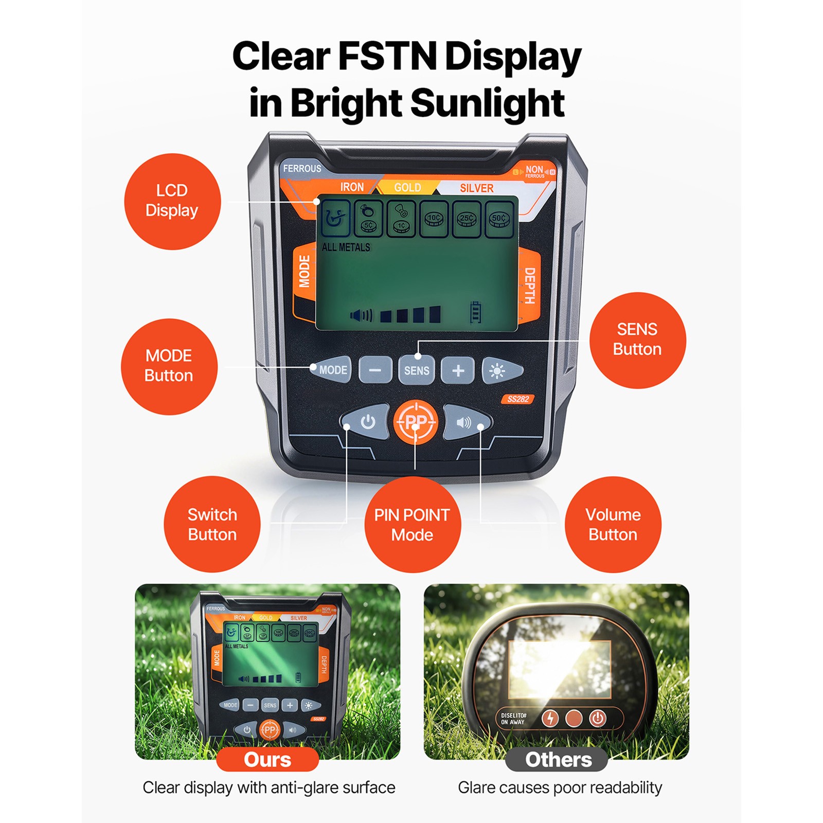 10 Inch LCD Metal Detector Waterproof Gold Digger Deep Sensitive Coil Hunter