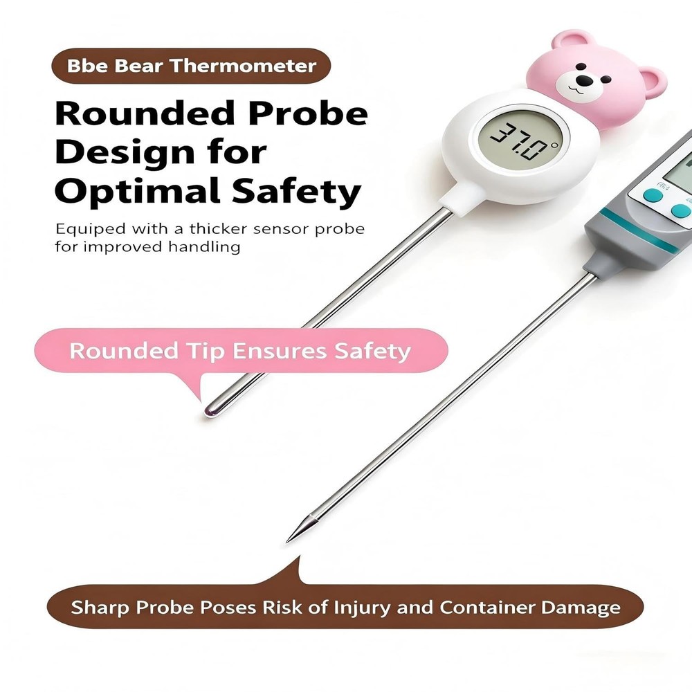 Instant Food Thermometer Digital with ±0.5℉ Precision, Large LCD Display, Foo...