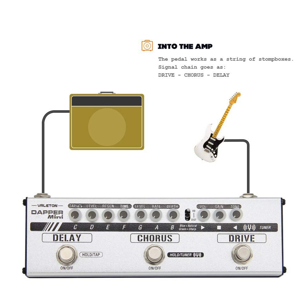 Valeton Dapper Mini Stage Session Gigging Gear Overdrive Distortion Chorus De...