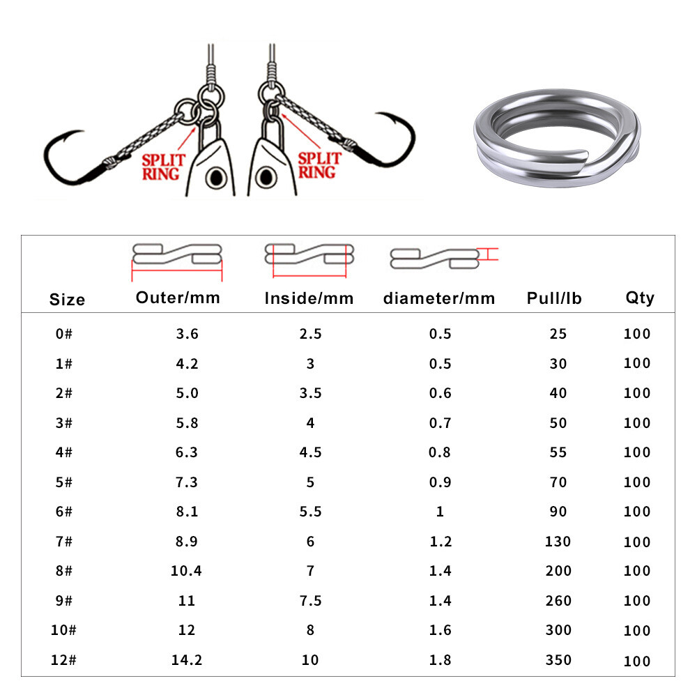 100 Stainless Steel Fishing Split Rings 25LB-350LB Heavy Saltwater Duty Big Game