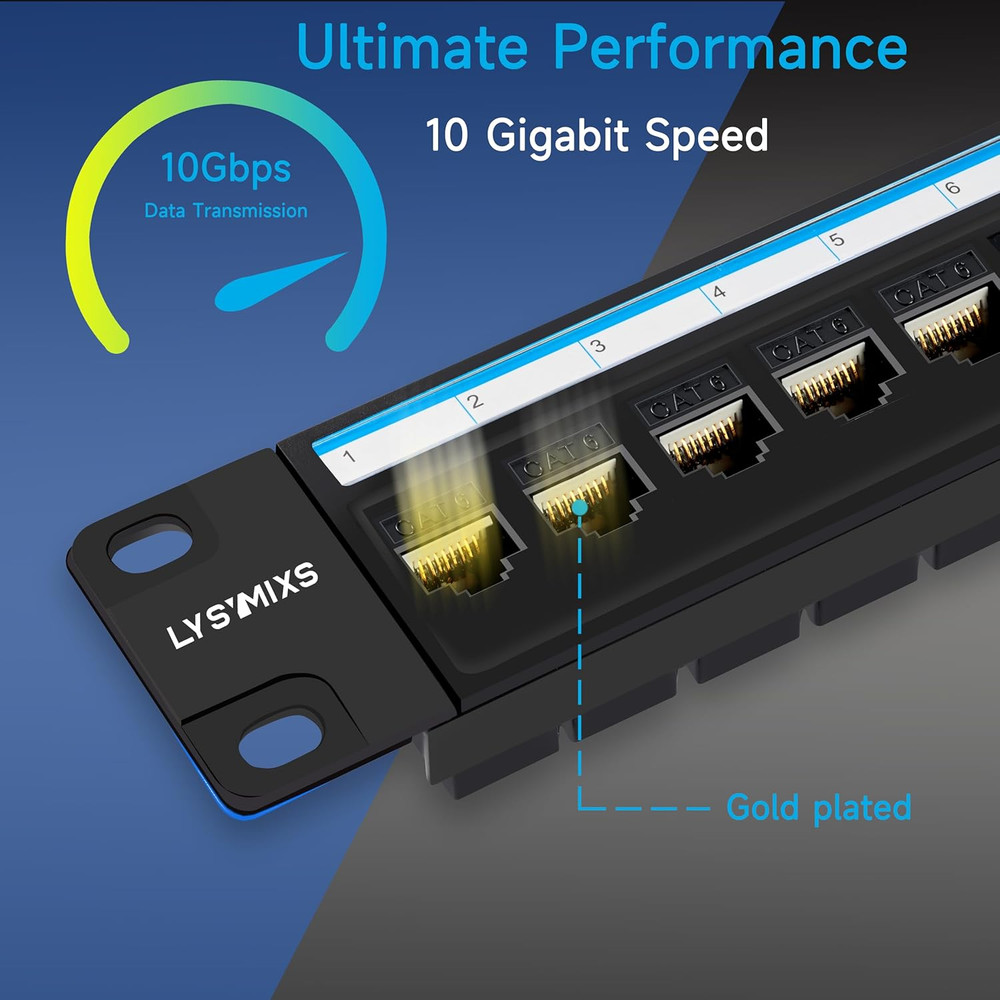 24 Port RJ45 Patch Panel Cat6 Feed Through, Coupler Network Panel 19 Inch, Inlin